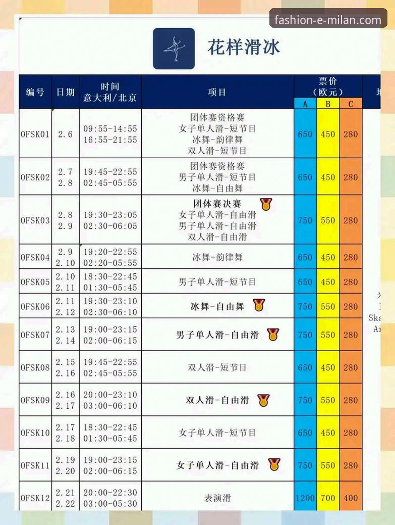 米兰体育平台物联网功能详解：提升观赛与互动体验的实用指南