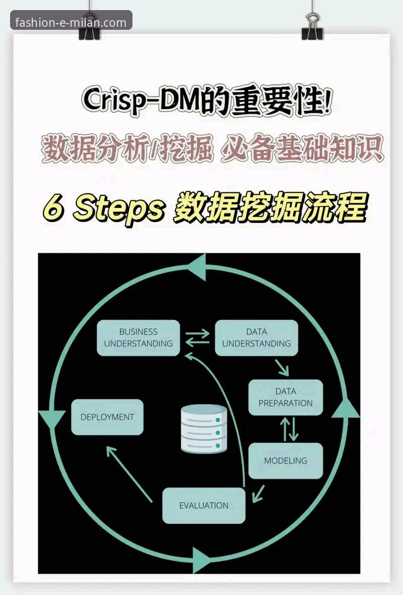 米兰俱乐部估值必备操作教程：从数据挖掘到会员权益最大化