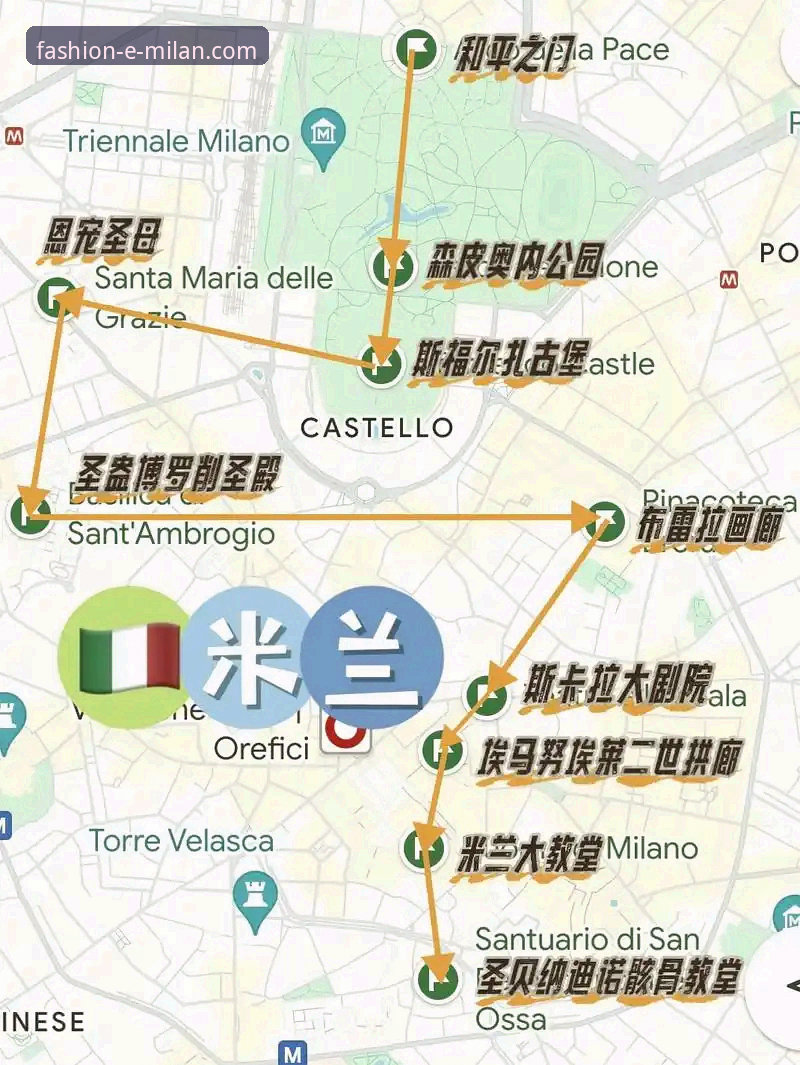 新手必看的米兰十年蓝图选择指南：5个关键维度帮你找到最佳方案